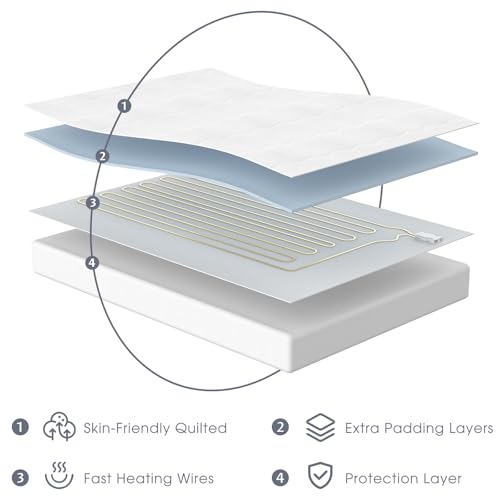 King Size Heated Mattress Pad with Dual Control & 4-Zone Heating
