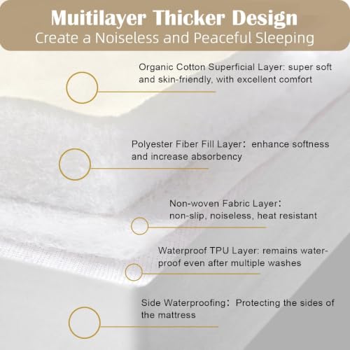 Organic Queen Mattress Protector - 5-Sided Waterproof, Noiseless & Breathable