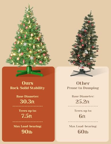 360° Rotating Christmas Tree Stand with Remote Control, Adjustable for 7.5ft Trees