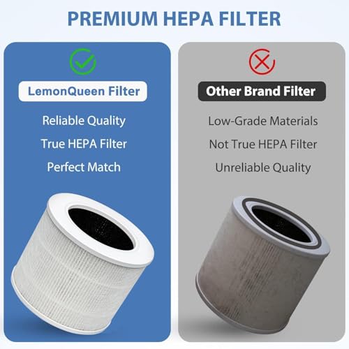 2 Pack Mini Replacement Air Filter with Activated Carbon H13 HEPA