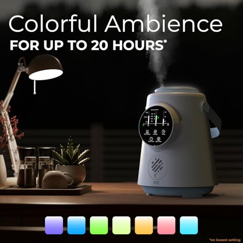 Cool Mist Humidifier 2.5L Top Fill Air Moisturizer for Bedroom