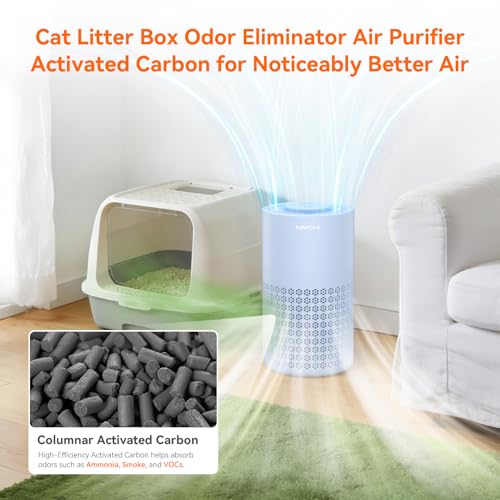 Compact Air Purifier for Bedroom with HEPA Filter Quiet Air Cleaner Blue