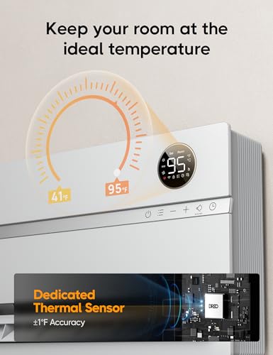 Smart Wall Heater 1500W Electric Space Heater with Oscillation