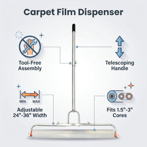 Adjustable Carpet Film Applicator 24-36 Inch - Heavy-Duty Floor Roller