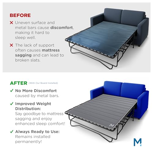 Queen Sleeper Sofa Bed Support Board - Permanent Folding Bar Shield