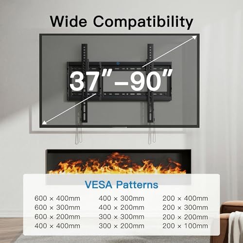 Low Profile Tilting TV Wall Mount Bracket for 37-90 Inch TVs (Up to 132lbs)