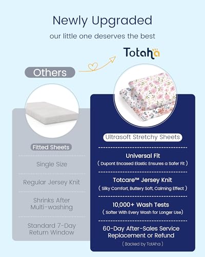 TotAha Soft Fitted Pack and Play Sheets, 2 Pack - Floral Mini Crib Sheets