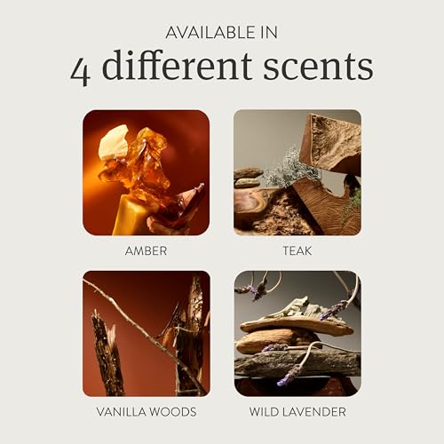 Teak Scented Room Spray - Premium Clean Fragrance Air Freshener - 2.0 oz