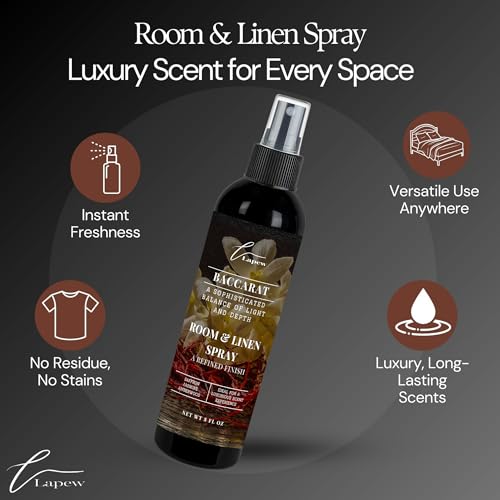 Luxury Room and Linen Spray - Floral and Amber Fragrance Mist