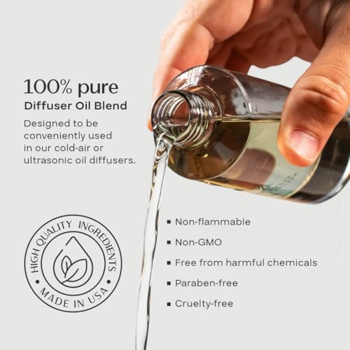 Santal Fragrance Oil for Diffusers - 5.07 Fl Oz Premium Home Scent