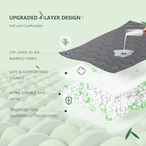 FELTYBED Queen Waterproof Bamboo Mattress Protector - Deep Pocket Cover