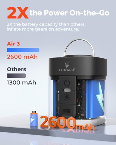 ETENWOLF AIR 3 Mini Electric Air Pump with 2600mAh Battery and Camping Light