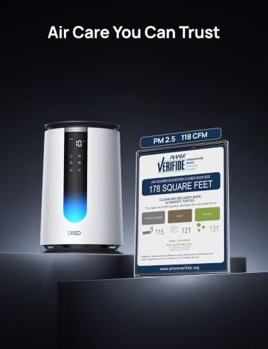 HEPA Air Purifier for Home with PM2.5 Monitor and Scent Diffuser