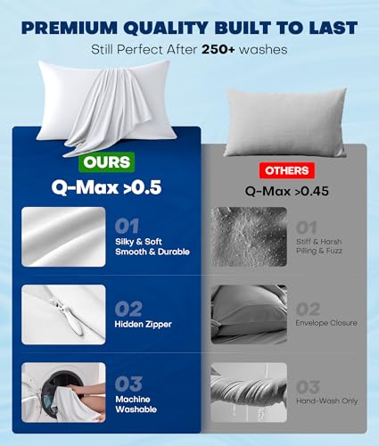 Cooling Pillowcase Set of 2, Breathable Zippered Bed Pillow Covers