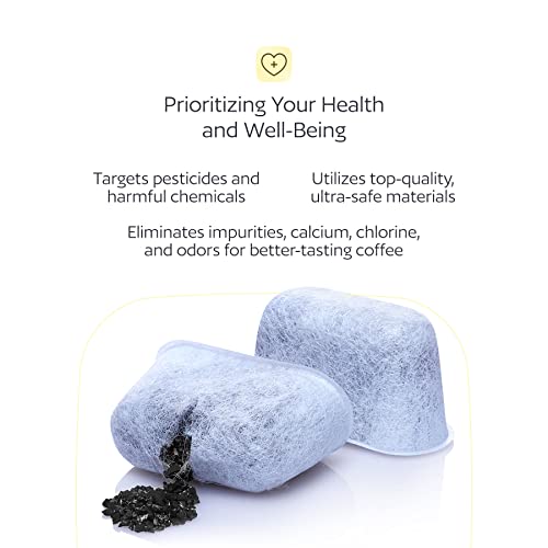 12-Pack Coffee Maker Replacement Charcoal Water Filters - Universal Fit