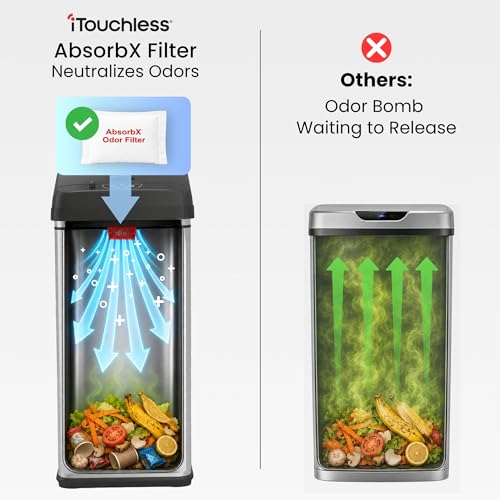 13 Gallon Sensor Trash Can with Pet Lock and Odor Filter