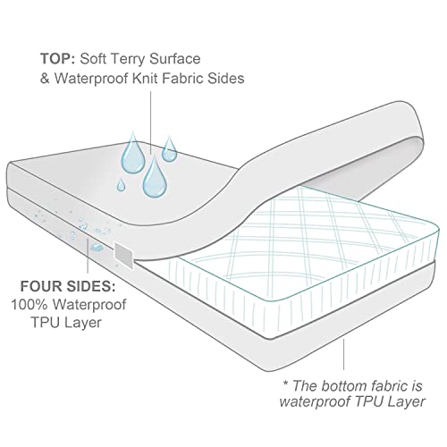 Twin XL Mattress Protector - Waterproof Zippered Encasement
