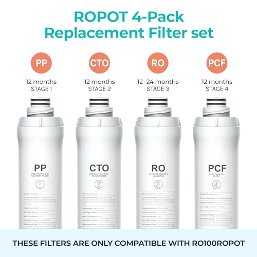 4-Pack Reverse Osmosis Water Filter Replacement Set - PP, CTO, RO & PCF