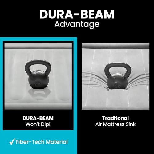 Intex Dura-Beam Deluxe 18" Twin Air Mattress with Built-in Pump