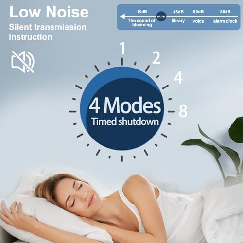 FTZVRD Ceiling Fans with Lights, 20 Inch Ceiling Fan with Light and Remote, Low Profile Reversible Black Fandelier Ceiling Fan, Dimmable LED, Flush Mount, DC Motor, for Bedroom, Kitchen, Office