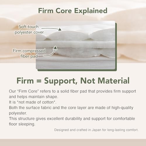 Japanese Futon Floor Mattress, Firm-Core Twin Size Shikibuton