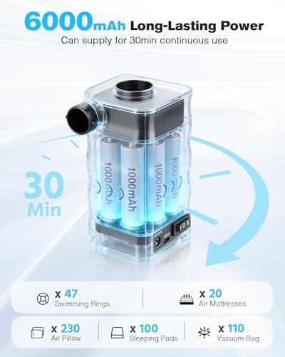 Portable Electric Air Pump with 6000mAh Battery & 3 Nozzles