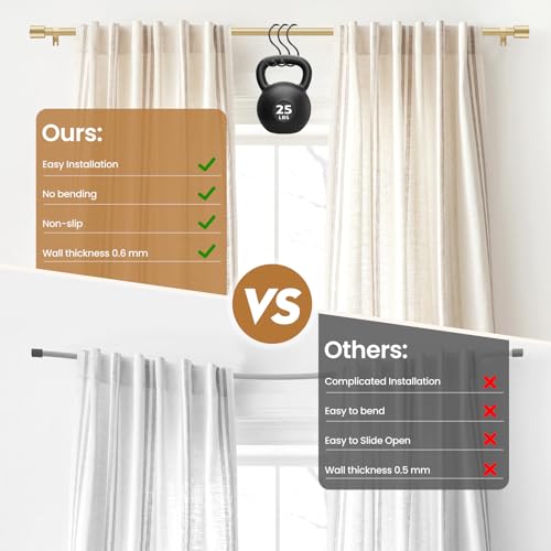 Gold Adjustable Curtain Rod for Windows, 28-48 Inch Heavy Duty 5/8 In