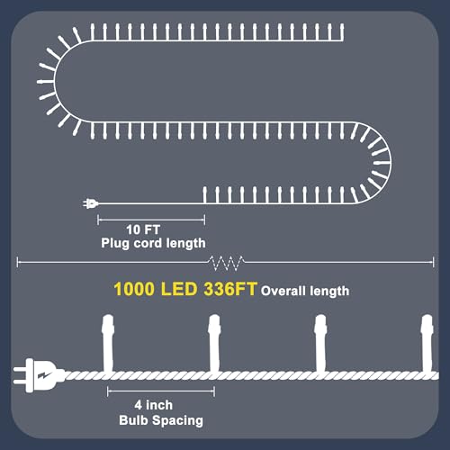 RPGT Blue Christmas Fairy String Lights 1000 LEDs 336ft Outdoor Decor