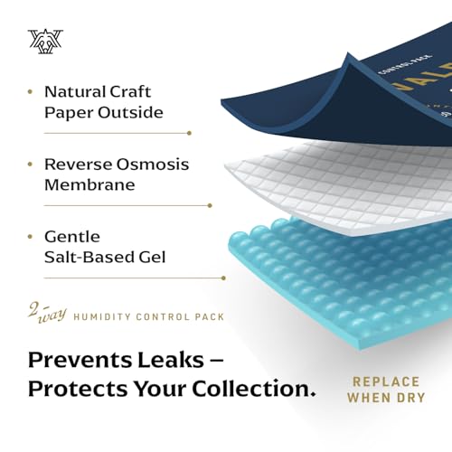 Two-Way Humidity Control Packs 69% for Travel Containers 8g 10-Pack