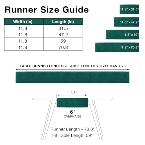 Emerald Green Faux Fur Table Runner 11.8in x 70.9in - Ultra Soft, Non-Shedding
