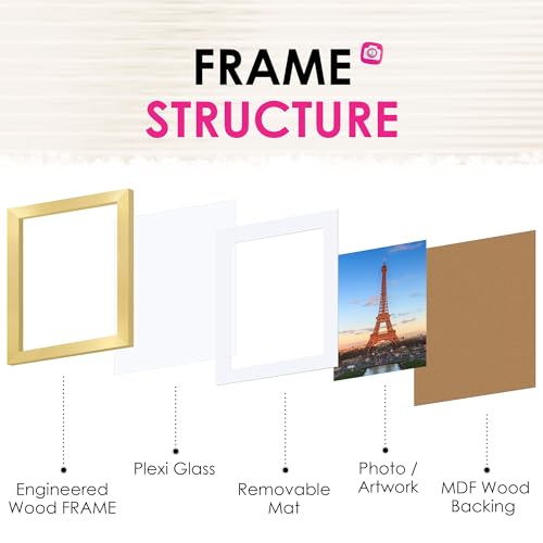 FIXSMITH 8x10 Gold Picture Frame Set of 2 with HD Plexiglass and Mat
