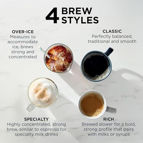 Single Serve Coffee Maker Combo for Pods and Grounds with Built-In Frother