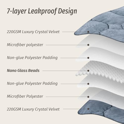 Weighted Lap Blanket 7lbs, 24x29 Inch Soft Crystal Velvet Travel Throw