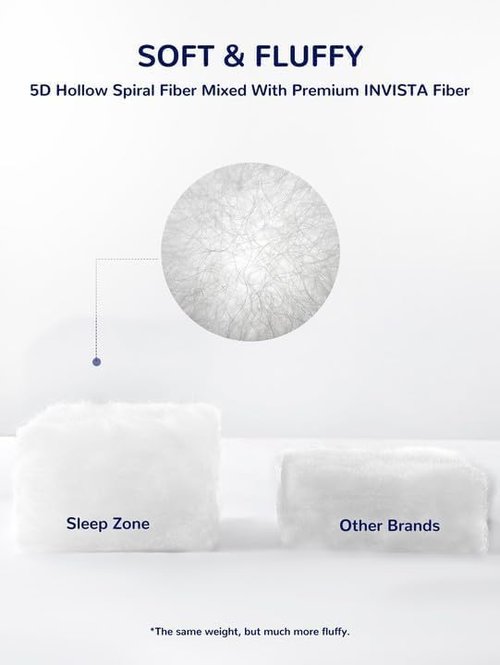 SLEEP ZONE Waterproof Crib Mattress Protector Pad - Quilted, Fitted Baby Mattress Cover 28"x52" - Soft Breathable Toddler Mattress Pad Noiseless Infant Bed Topper - Deep Pocket 14", White