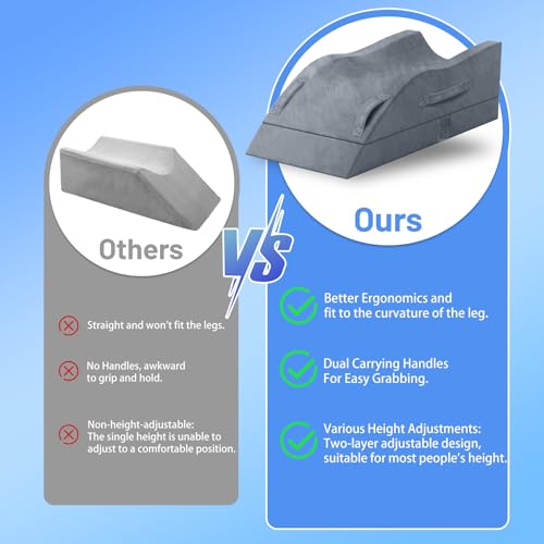 Leg Elevation Pillow for Recovery | Adjustable Memory Foam Wedge