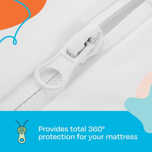 Linenspa 360 Zippered Waterproof Mattress Protector Encasement, Twin XL