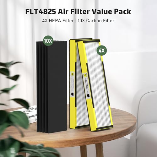 H13 True HEPA Replacement Filter Set with Activated Carbon Pre-Filters