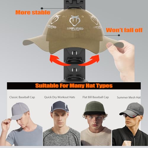 Hat Organizer for Baseball Caps - 2 Pack Adhesive Wall Hat Rack