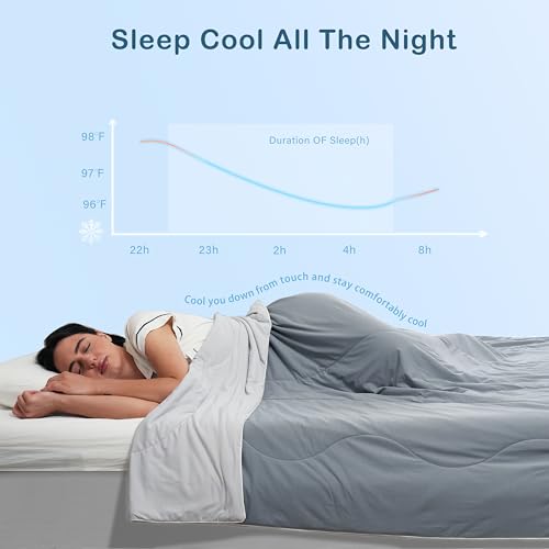 Cooling Comforter King Size with Arc-Chill Technology | Soft & Breathable Blanket for Hot Sleepers
