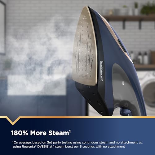 2-in-1 Fabric Iron and Garment Steamer with Ceramic Soleplate
