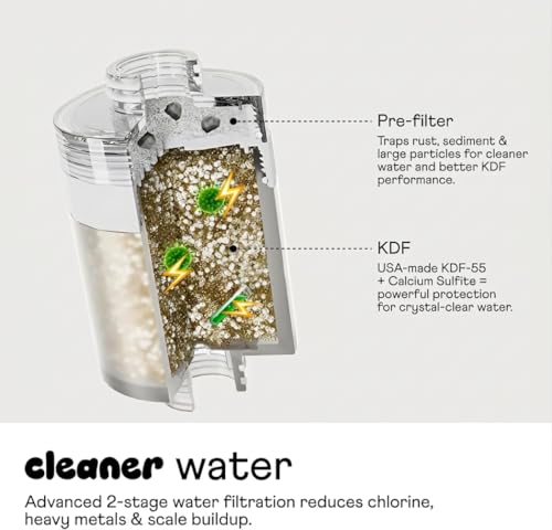 Sproos! Handheld Showerhead with High-Performance Filtration - Moonlight, 2.5 GPM, High Flow