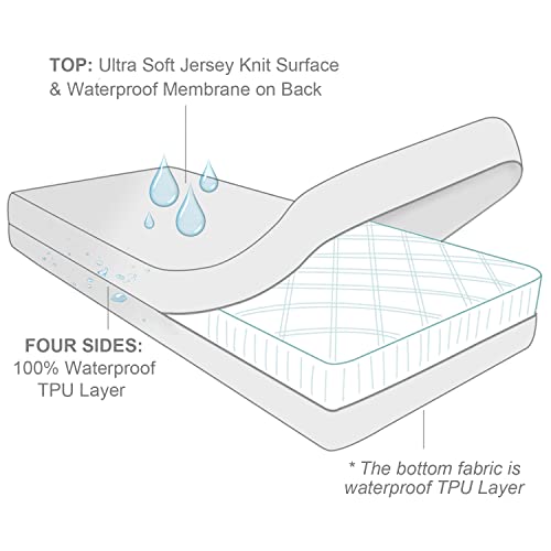 Moonsea 6-Side Waterproof Zippered Twin Mattress Encasement - 2 Pack