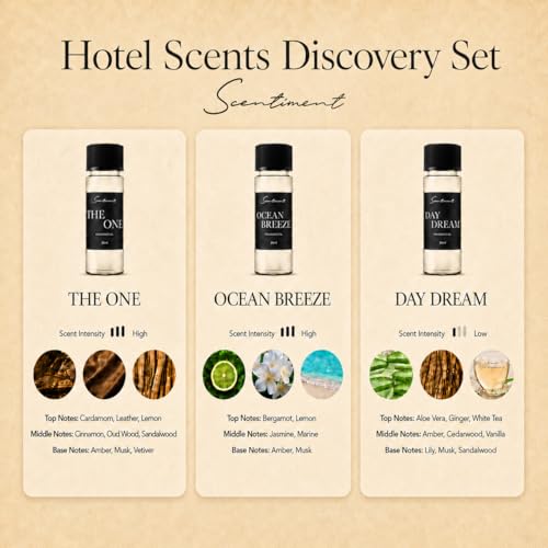 Luxury Hotel Fragrance Oil Set - 3-Pack Cold Air Diffuser Oils (20 ml)