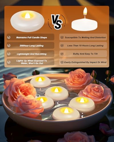 24-Pack Waterproof LED Floating Candles - 3-Inch Water-Activated Tealights