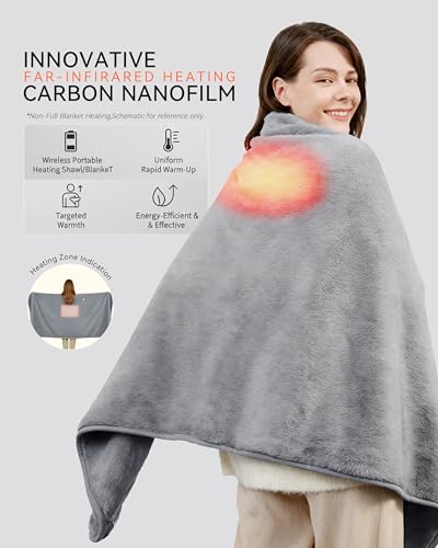 Cordless Heated Throw Blanket with Battery Pack, Ultra-Soft Faux Rabbit Fur