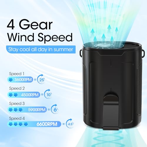 Portable Waist Fan Rechargeable 4-Speed Personal Wearable Belt Fan