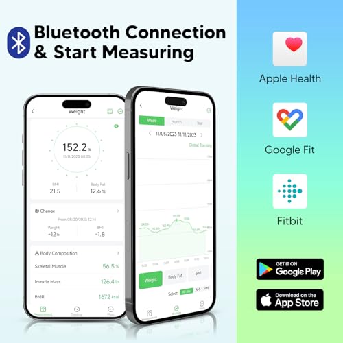 Smart Body Fat Scale - Digital Bathroom Weight Scale with 14 Composition Metrics