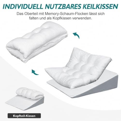 TANYOO 24x24x7.5 Inch Bed Wedge Pillow for Sleep Apnea & Acid Reflux Dual Layer Support