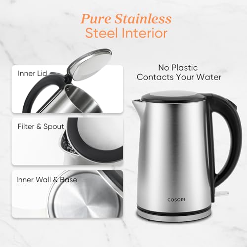 Cosori Stainless Steel Electric Kettle 1.5L, Double-Wall, Plastic-Free Interior