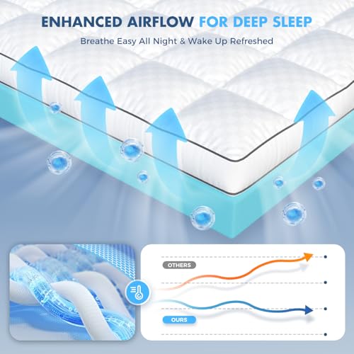 4-Inch Dual Layer Memory Foam Mattress Topper - King Size